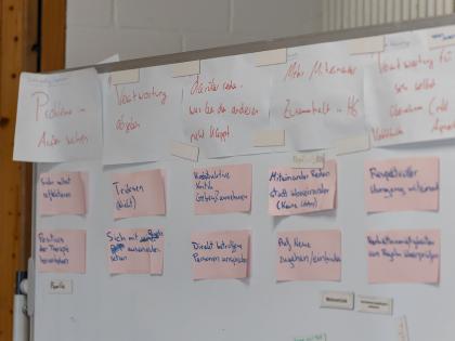 Whiteboard mit Hilfestellungen - Therapiezentrum Br&uuml;ckle